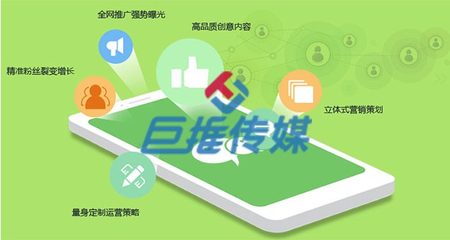 傳統(tǒng)企業(yè)微信公眾號推廣的方法？