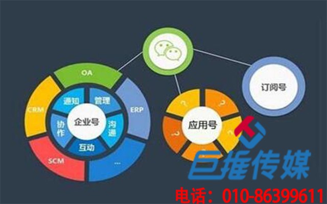 許昌市微信代運營公司現(xiàn)在的發(fā)展現(xiàn)狀，未來還有市場嗎？