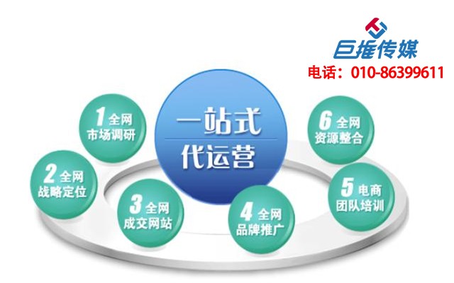 月子中心微信公眾號(hào)代運(yùn)營(yíng)需要多少錢(qián)？