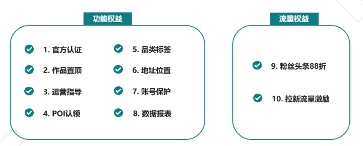 快手商家號(hào)需要多少費(fèi)用