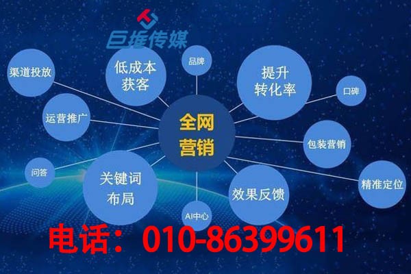 短視頻代運營怎樣進行運營？短視頻運營有哪些技巧？