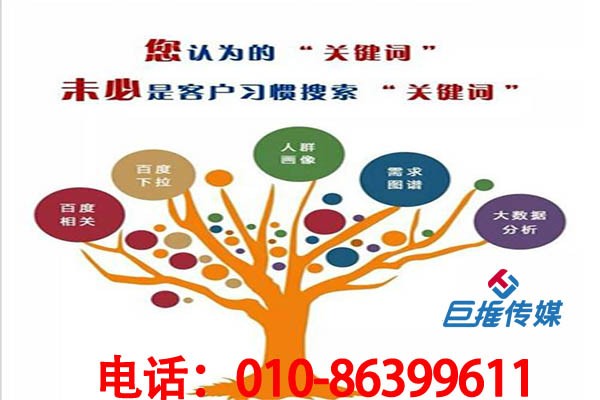 你知道短視頻怎樣為醫(yī)美行業(yè)更好的掙錢？短視頻運營工作都做些什么？