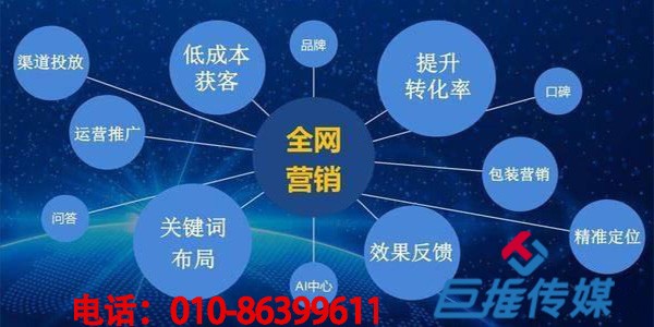 成都市市短視頻代運營公司-教你短視頻如何上熱門？
