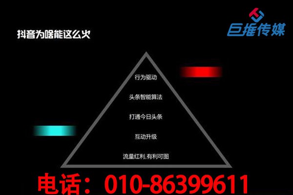 短視頻代運(yùn)營公司告訴你什么類型的短視頻內(nèi)容更容易上熱門？