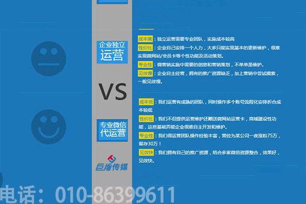 深圳市微信公眾號代運營公司哪家收費比較便宜？