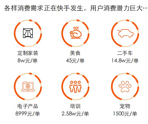 快手服務(wù)號開通影響熱門？-業(yè)界科技