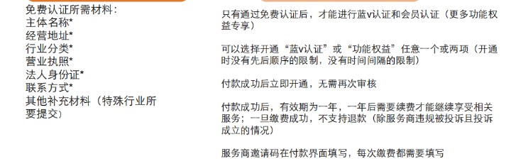 快手藍v400不通過可以退費嗎？-業(yè)界科技