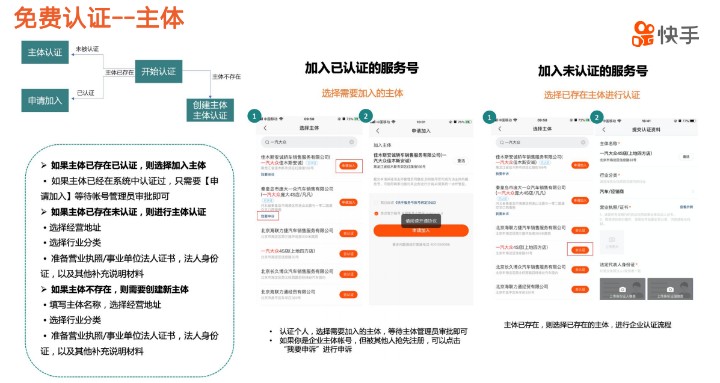 開通商家號(hào)要什么資料？需要繳費(fèi)嗎?多少錢？-業(yè)界科技