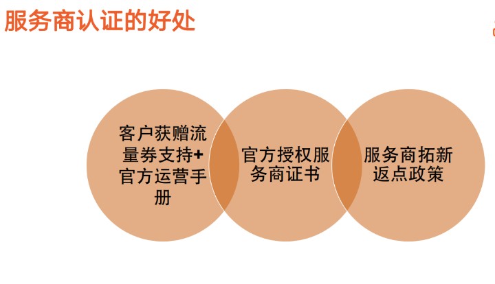 快手服務(wù)號(hào)認(rèn)證服務(wù)商？-業(yè)界科技