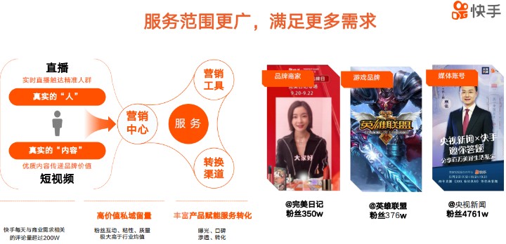 快手商家號(hào)認(rèn)證怎么做？