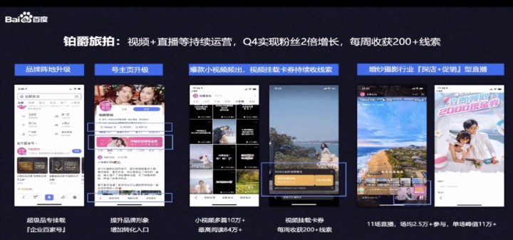 百度百家號(hào)企業(yè)藍(lán)v怎么認(rèn)證？認(rèn)證之后真的能提高權(quán)重？
