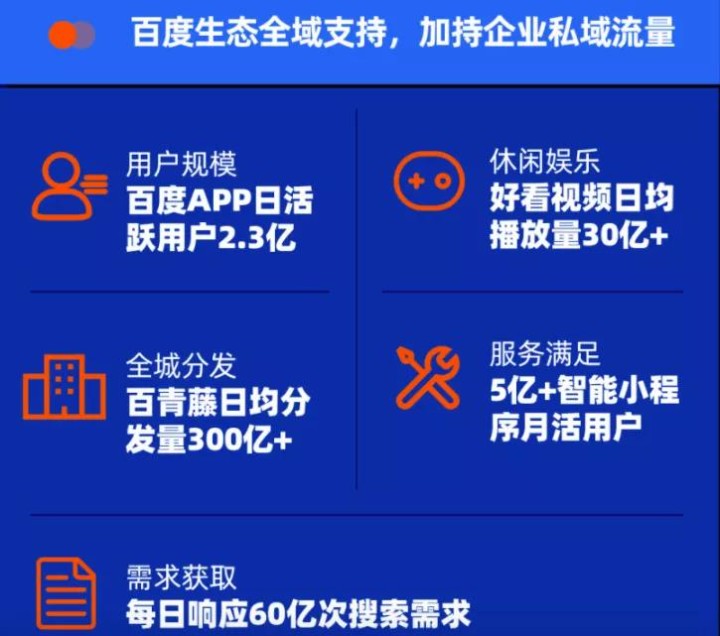 企業(yè)百家號(hào)權(quán)威認(rèn)證是什么？